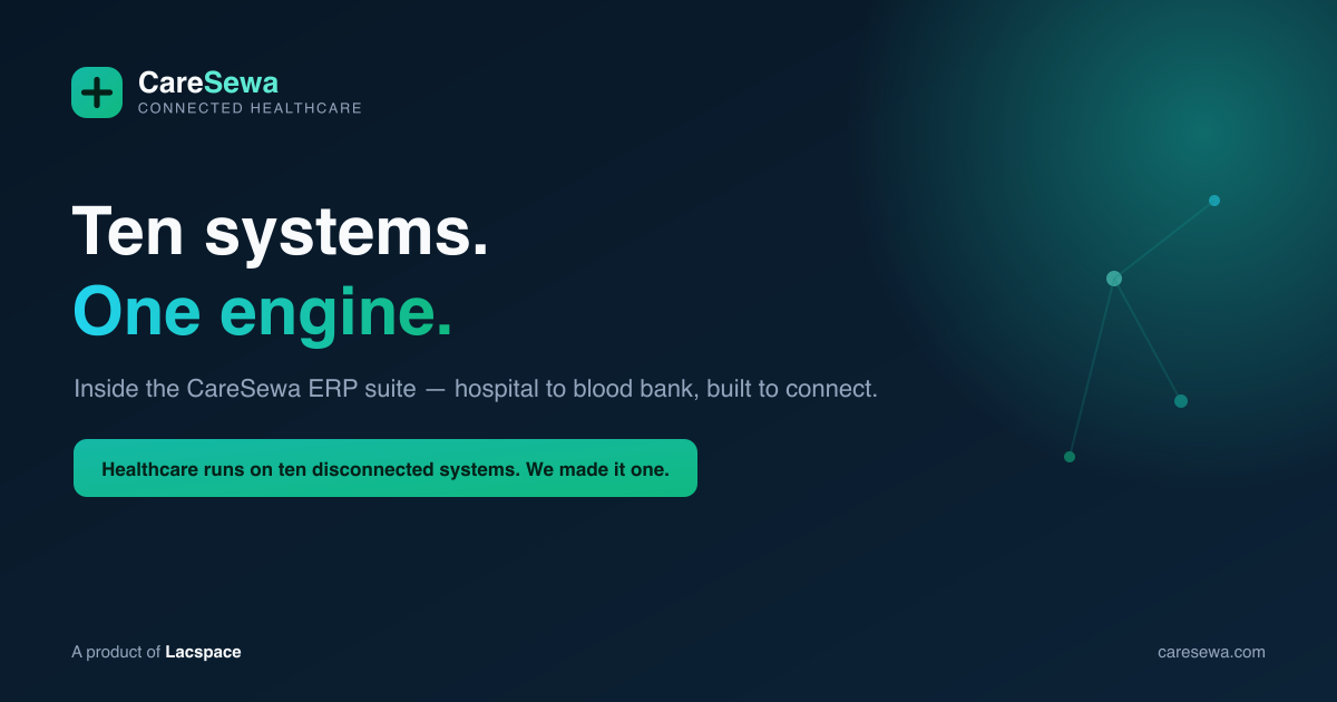 Inside the CareSewa ERP Suite: Ten Healthcare Systems, One Engine