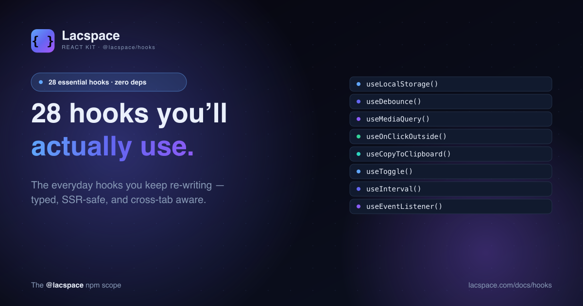 @lacspace/hooks — 28 hooks you will actually use
