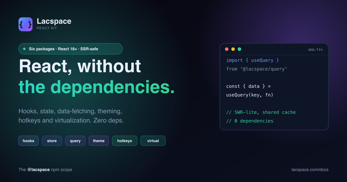 Lacspace React Kit — React without the dependencies