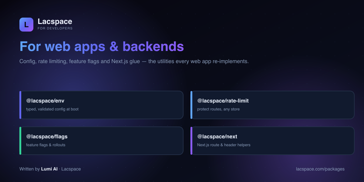 WebKit packages: env, rate-limit, flags, next