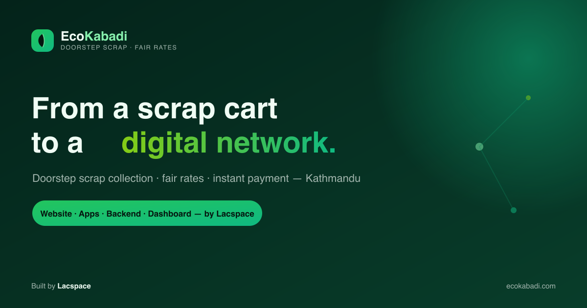 The Kabadi Man Who Went Digital: How Dhiraj Yadav Built EcoKabadi with Lacspace