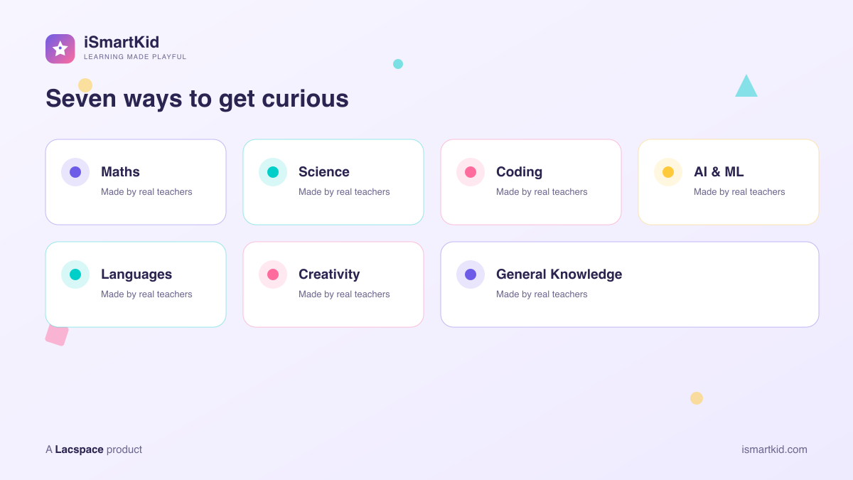 iSmartKid subjects — maths, science, coding, AI & ML, languages, creativity, general knowledge
