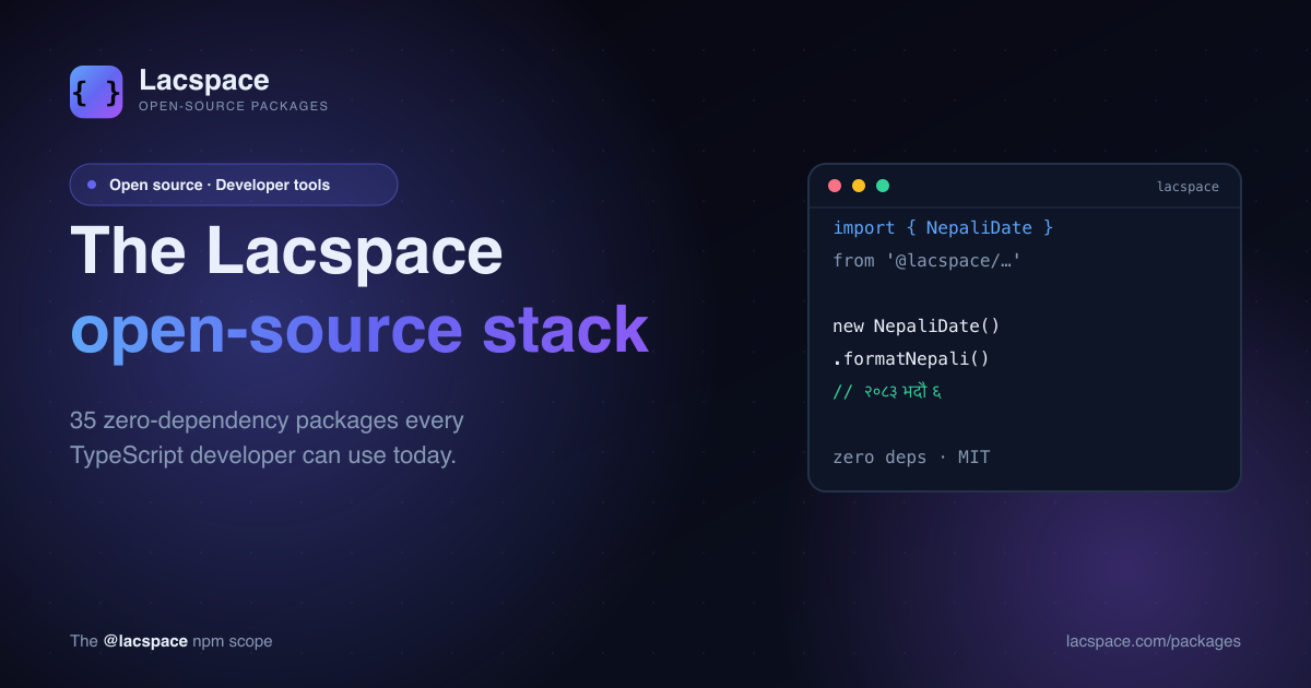 35 Open-Source npm Packages, One @scope: Meet the Lacspace Toolkit