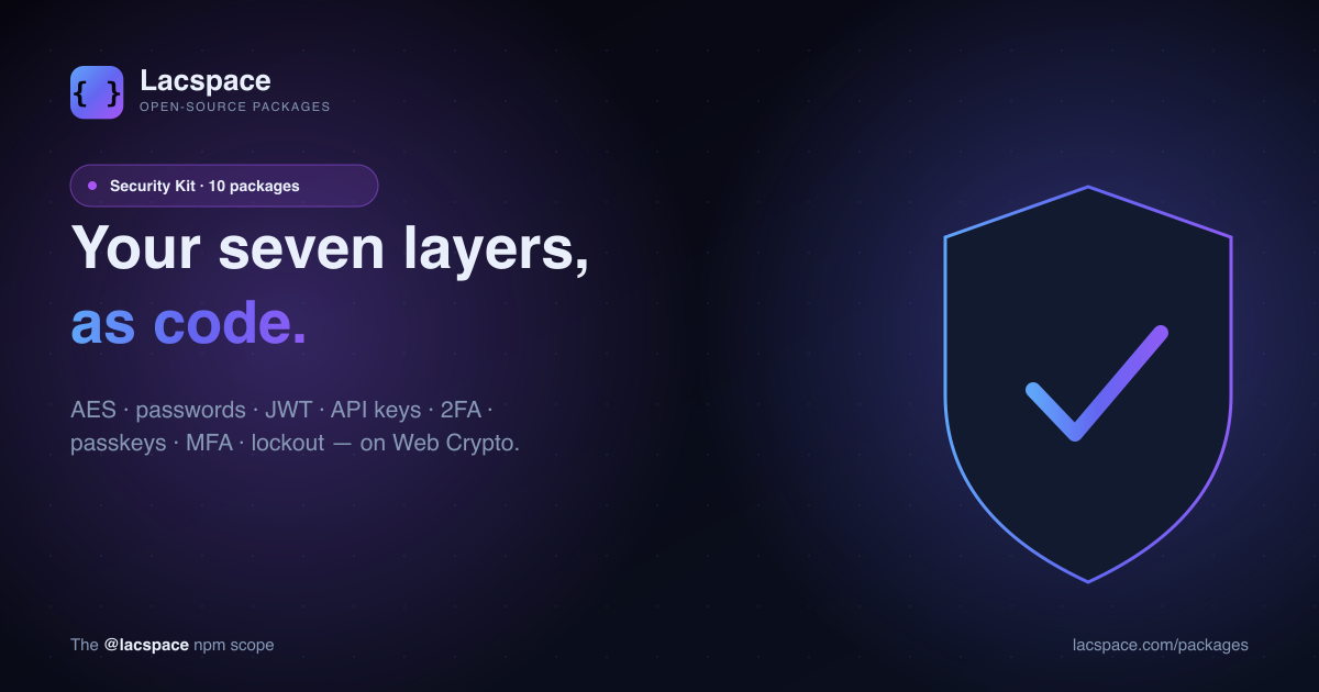 Your Seven Security Layers, as npm Packages: The Lacspace Security Kit