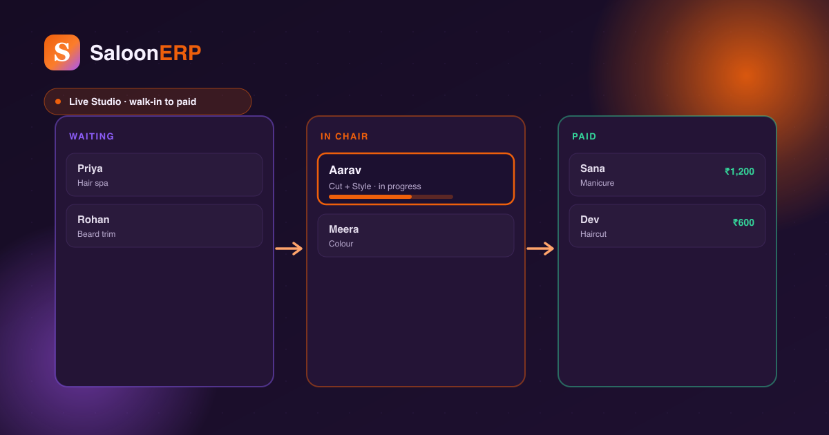 SaloonERP Live Studio — walk-in to paid flow