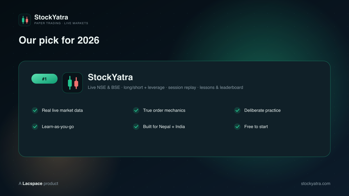 StockYatra — our 2026 pick for best paper trading app in Nepal