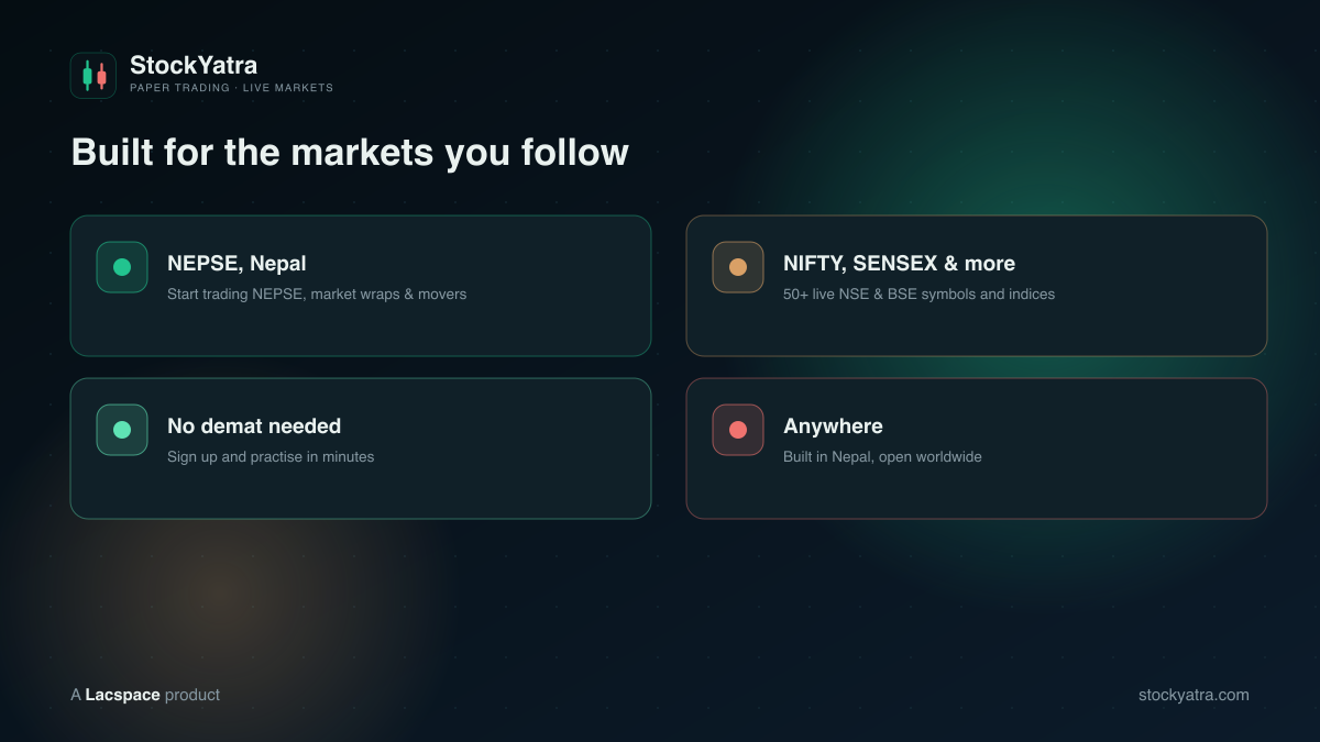 StockYatra covers NEPSE and Indian markets — NIFTY, SENSEX, 50+ symbols