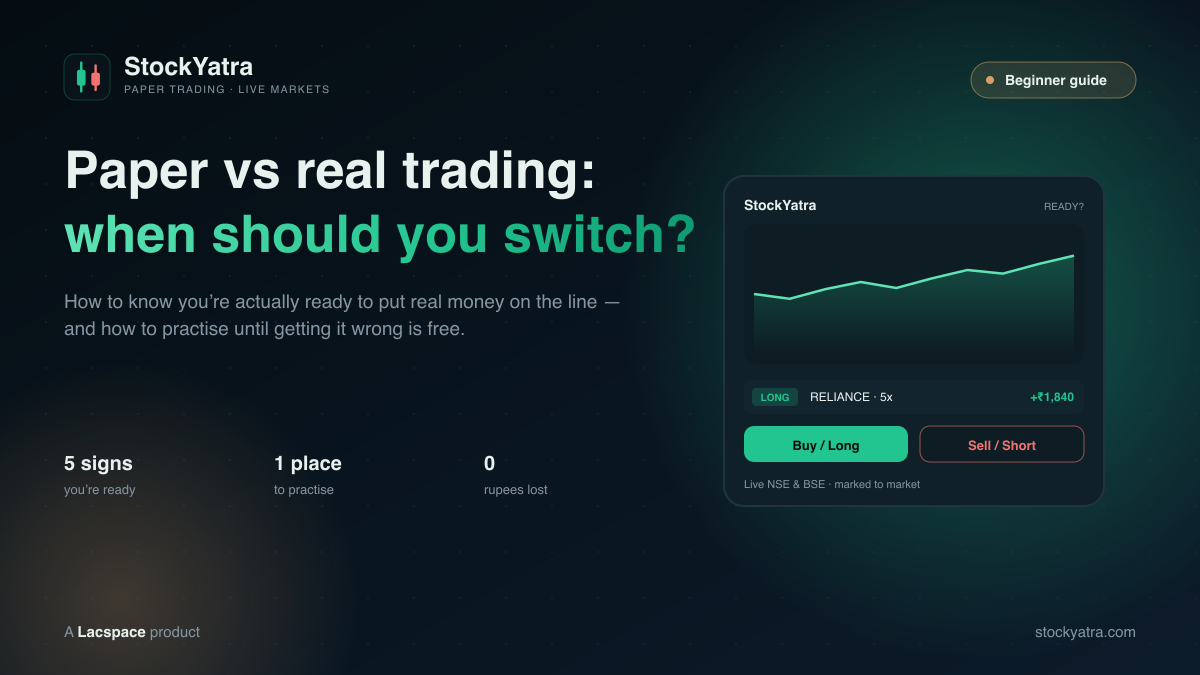 Paper trading vs real trading — when should you switch?