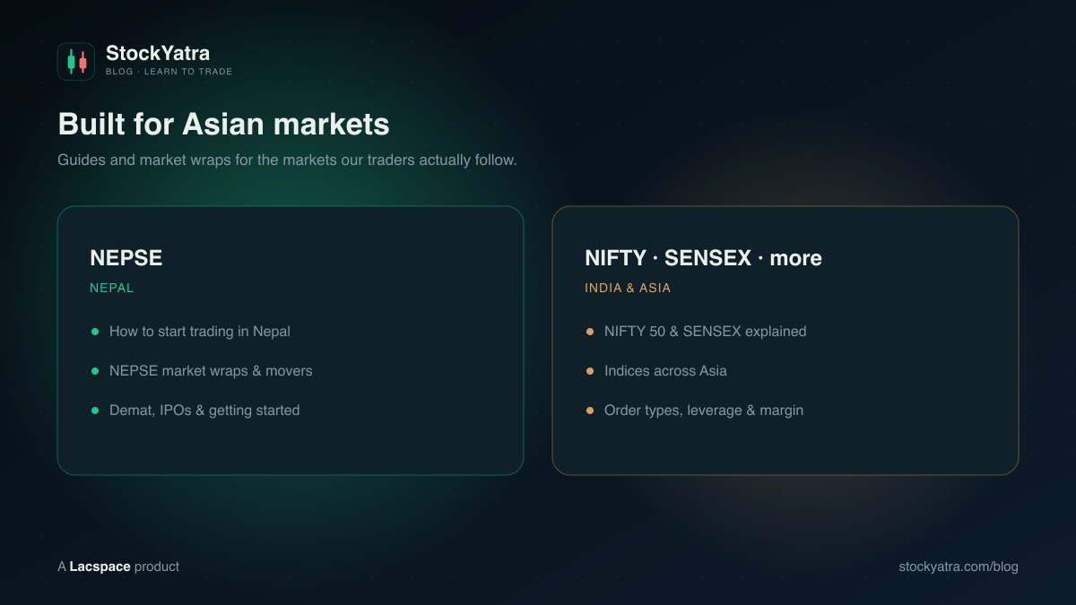 StockYatra Blog covers Asian markets — NEPSE in Nepal, NIFTY and SENSEX in India