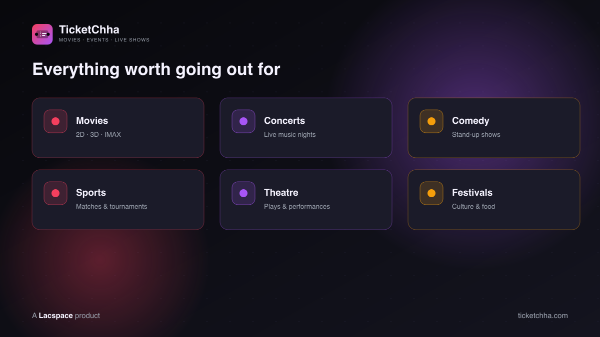 TicketChha event categories — movies, concerts, comedy, sports, theatre, festivals