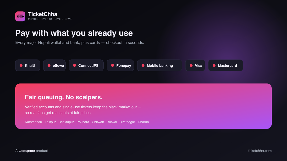 TicketChha payments — Khalti, eSewa, ConnectIPS, Fonepay, cards — and anti-scalping